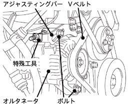 ホーマック v 安い ベルト