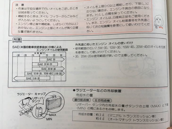 エンジンオイルは適切な粘度のものを入れましょう とくにk6aは コペンはクルマです